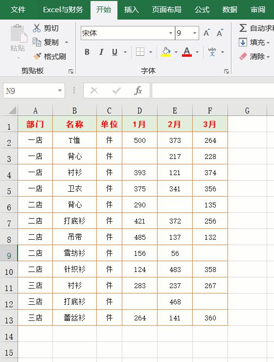 12个excel基本操作技巧解读,excel100个常用技巧完整版