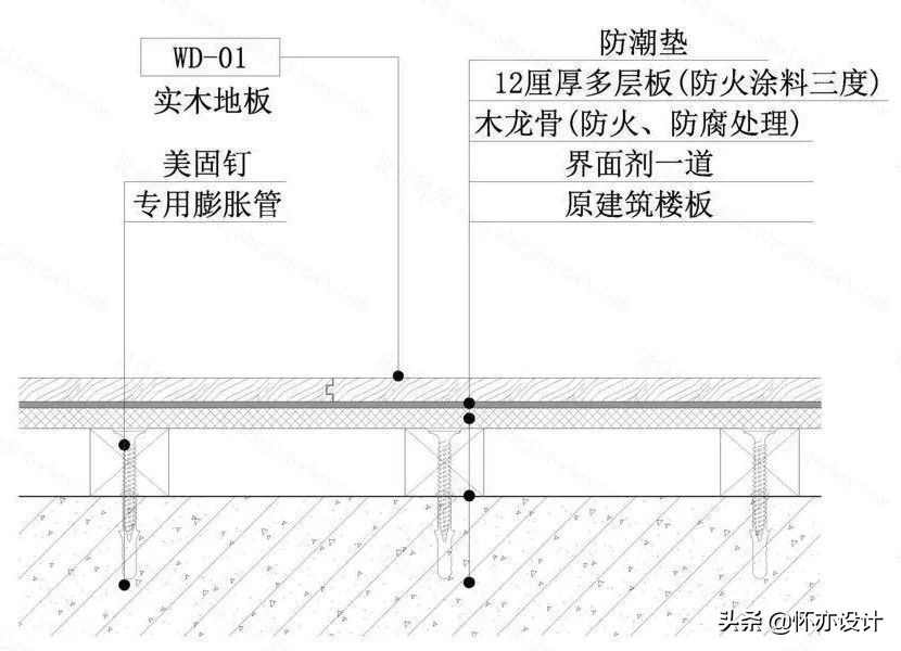 木地板拱起处理绝招是什么,木地板拱起的原因和解决方法