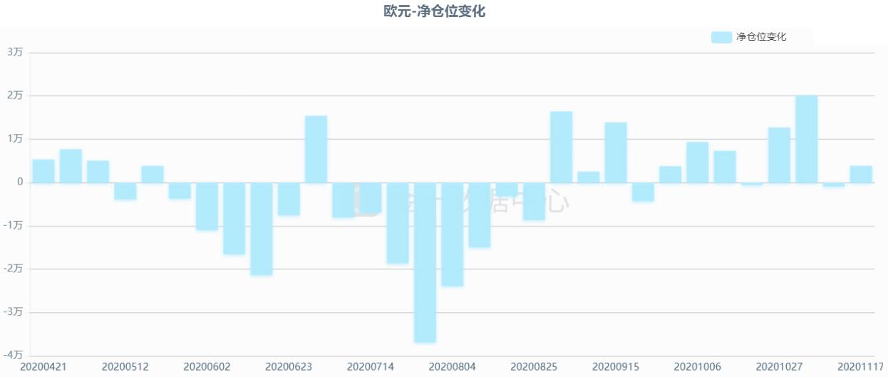 全球资本市场变化如何应对,全球资本市场大幅震荡