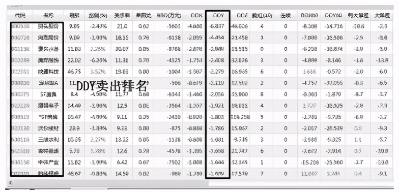 level2深度分析,level-2介绍