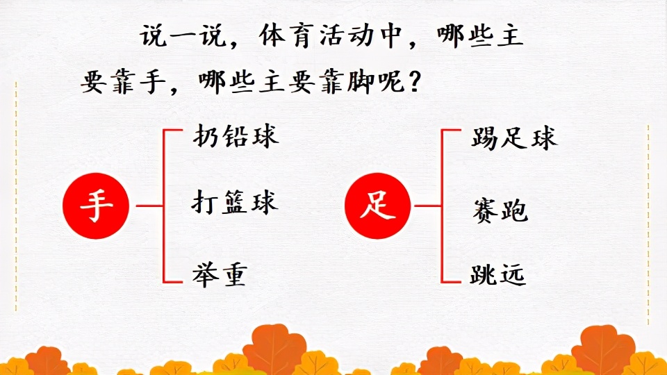 人教版一年级语文口耳目手教案,一年级上册语文口耳目教材简析