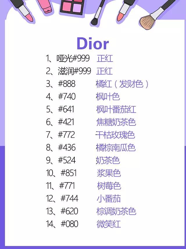 十大最受欢迎口红色号排名,最好用的几款口红色号大全