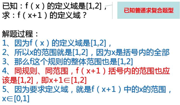 为什么高中函数这么难,高中函数一点不会怎么办