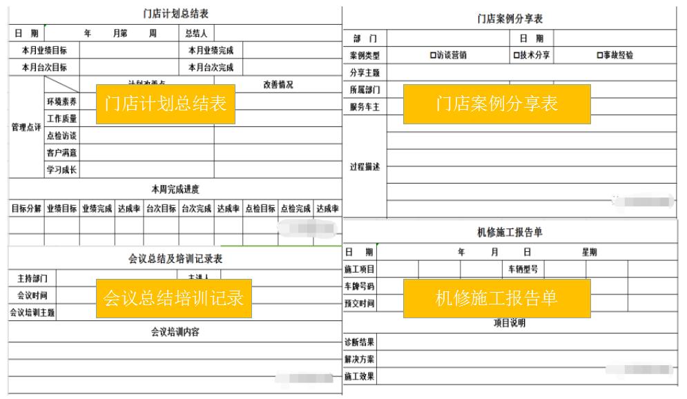汽修工具整理神器,汽服店管理方法