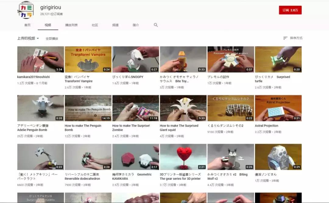 日本手工纸玩具,日本最火的纸玩具