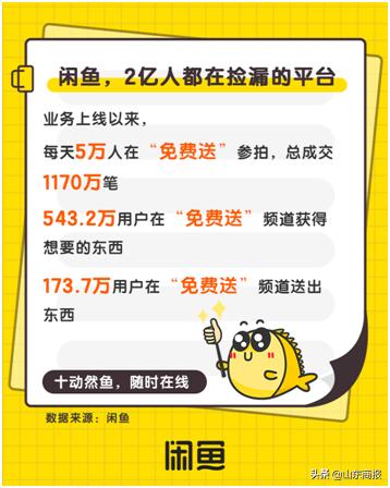 闲鱼如何低价捡漏,在闲鱼捡漏是一种怎么样的体验