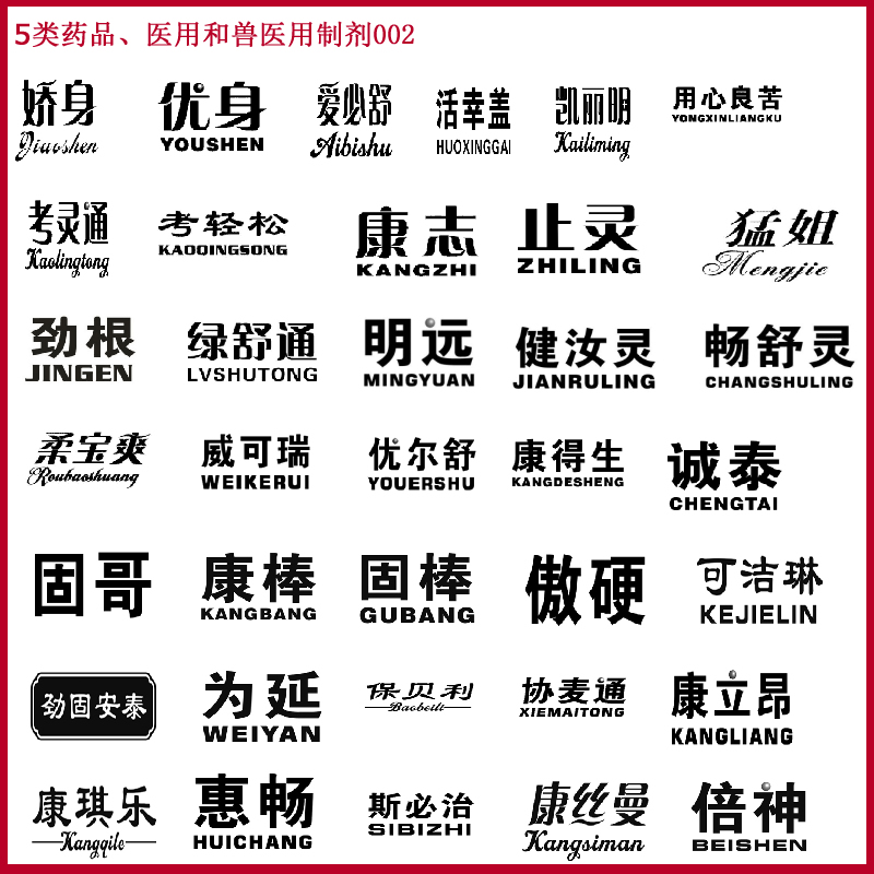 第05类医药商标转让 (第33类酒精饮品商标转让出售)