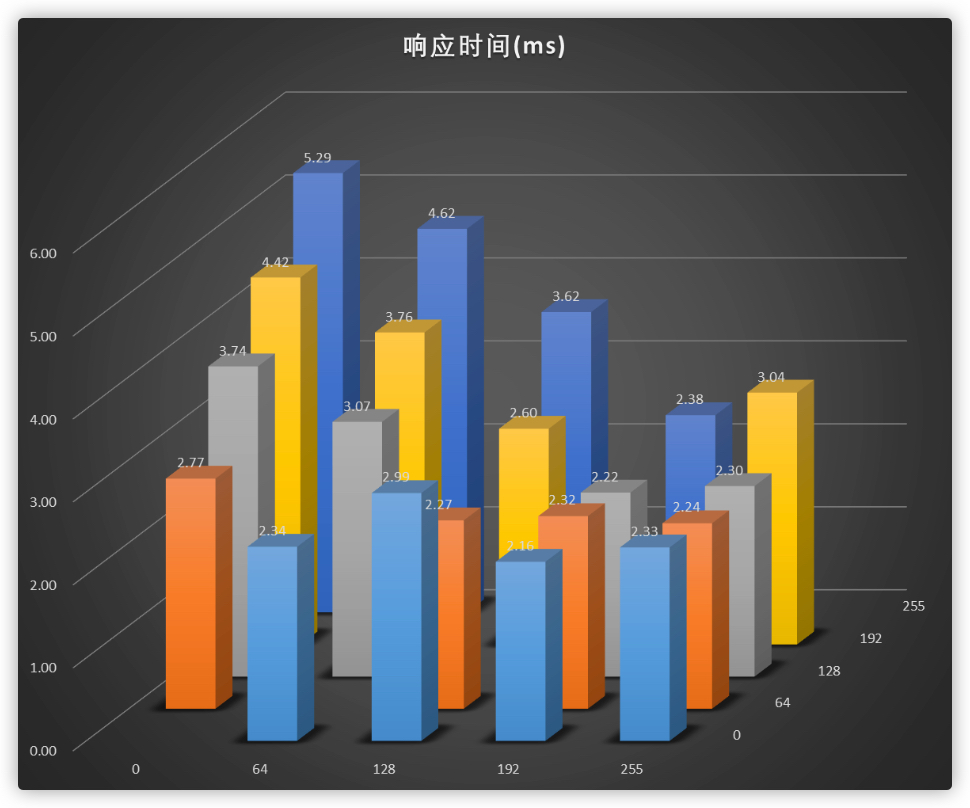 2023双11显示器27寸推荐,2023显示器选购