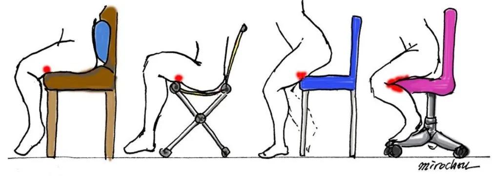 久坐后大腿肌肉酸疼使不上劲,久坐了腿部肌肉酸痛