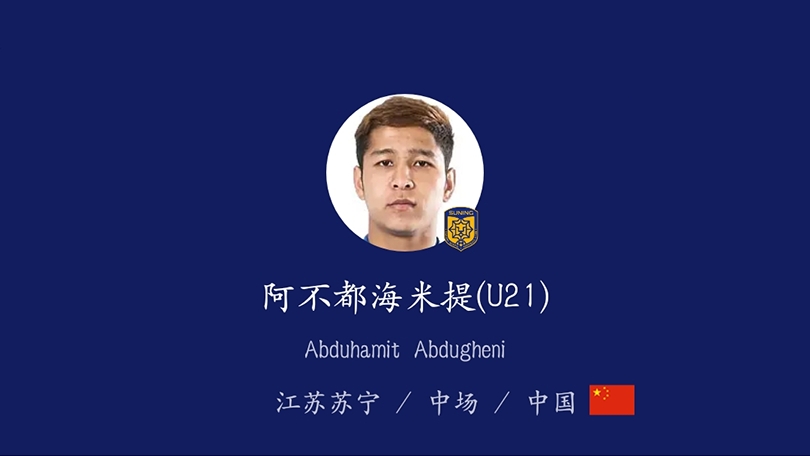 中超青年军,中超青年军征战亚冠