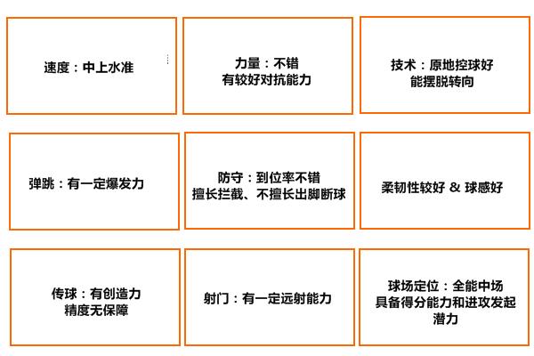 尤文c罗最新引援消息,尤文3500万欧引进洛卡特利
