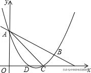 胡不归模型典型中考试题,中考压轴题之胡不归