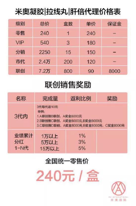 微商米奥“幂时代”遭投诉：模式涉嫌传销致代理商抖音悲愤维权