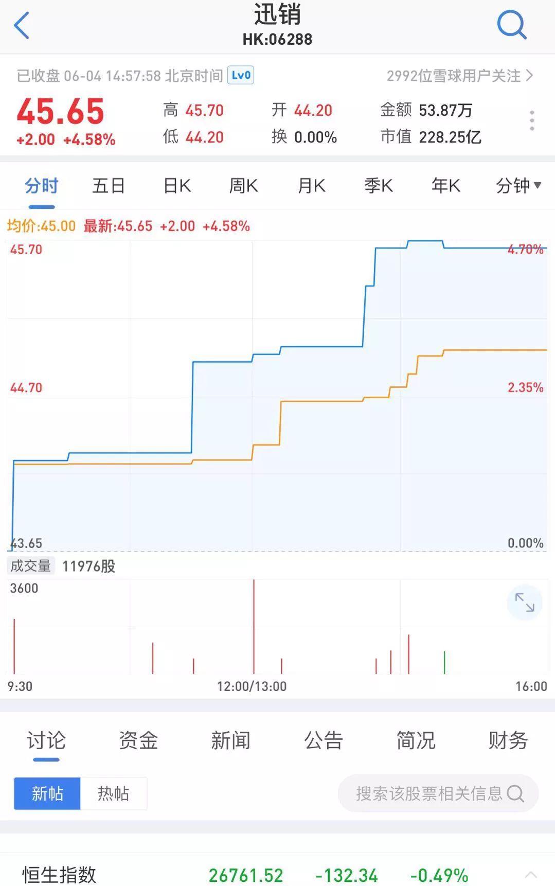 优衣库kaws联名营销事件,优衣库发售kaws联名款引发疯抢