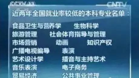 太原中软国际,太原中软国际教育