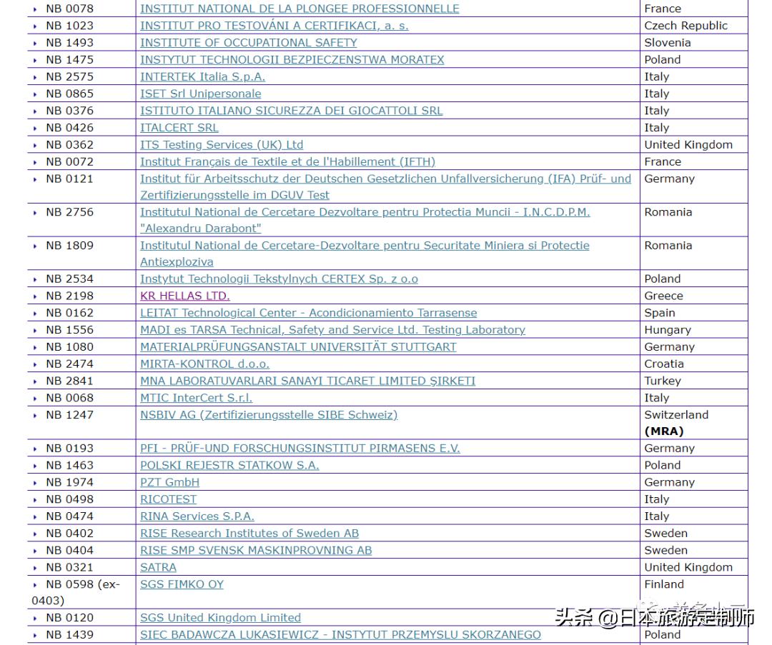 欧盟CE认定,欧盟ce认证真假鉴定
