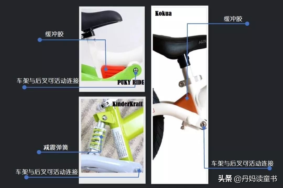 平衡车大摸底 (15款主流平衡车大摸底)