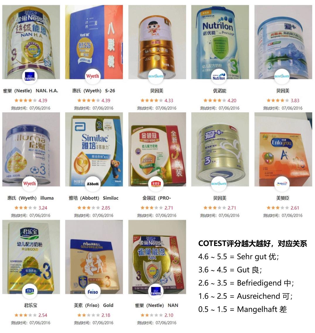 9款奶粉污染,15款婴儿奶粉含致癌物辟谣