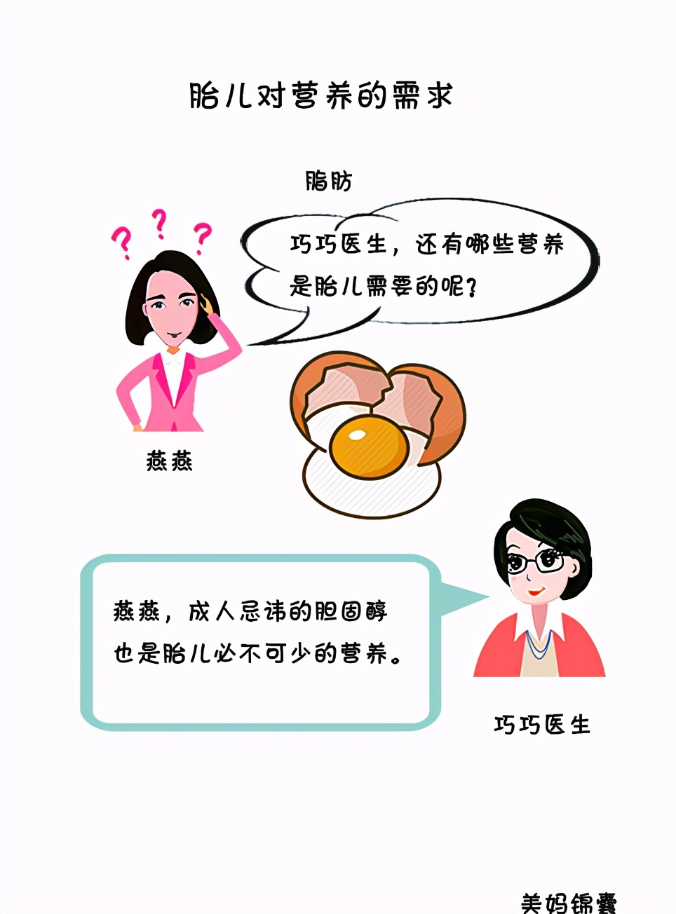 孕早期妈妈不想吃肉,孕早期没有胃口不想吃饭怎么办