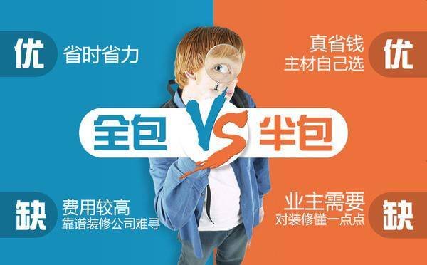 沂南房屋装修价格,沂南县装修预算表