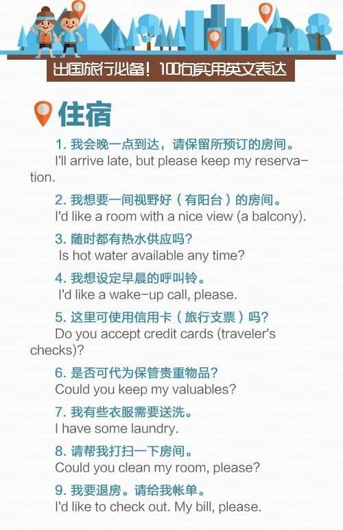 出国旅游必备50句英文翻译,旅行必备100个英文表达