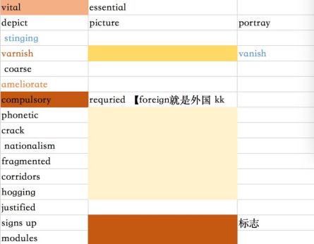 托福100+高分备考经验分享,托福如何快速备考