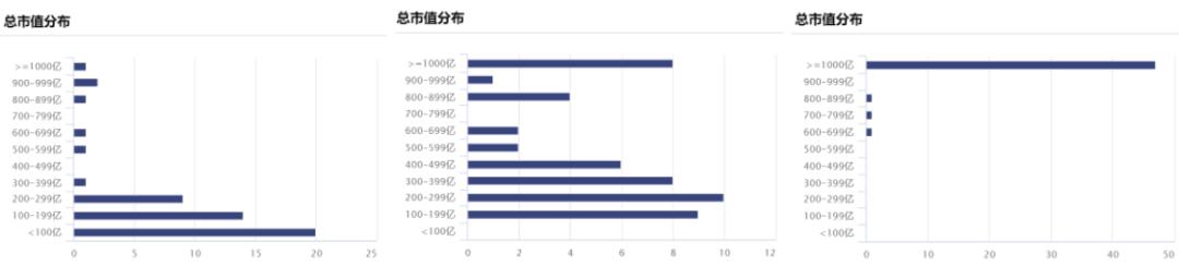 科创创业50etf指数基金将发行,规模最大的科创板50etf指数基金