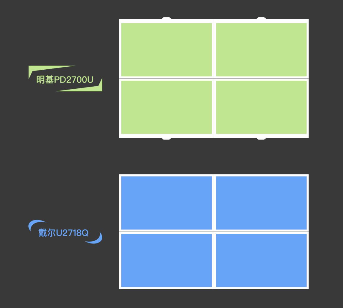 明基显示器pd2700u值得买吗,明基显示器2700u与2700q的区别