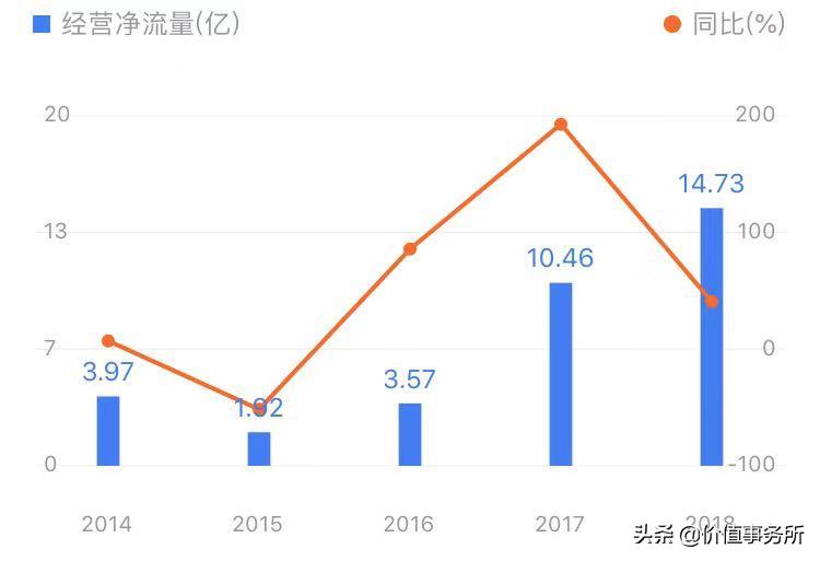 昆仑万维是游戏股吗,昆仑万维公司亮点