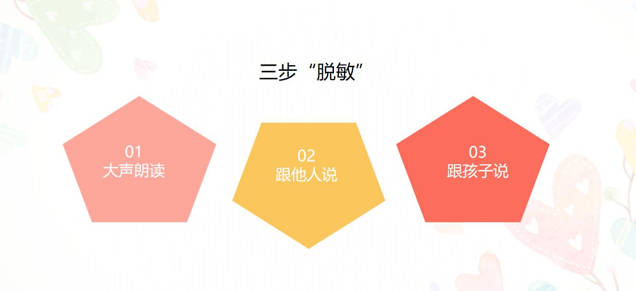 5天聊聊儿童性教育:羞于启齿?那是你想错了这一点