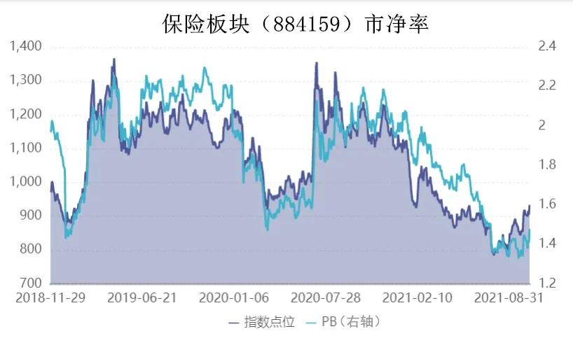 成交额很大为什么不涨,成交额跌破万亿怎么办