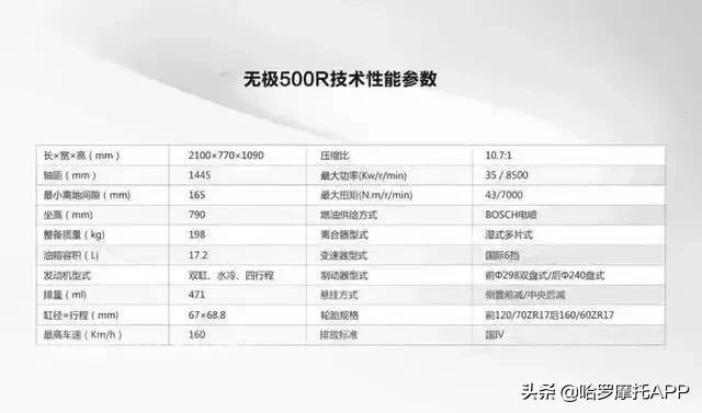 大排量国产街车,怀化国产大排量二手街车摩托