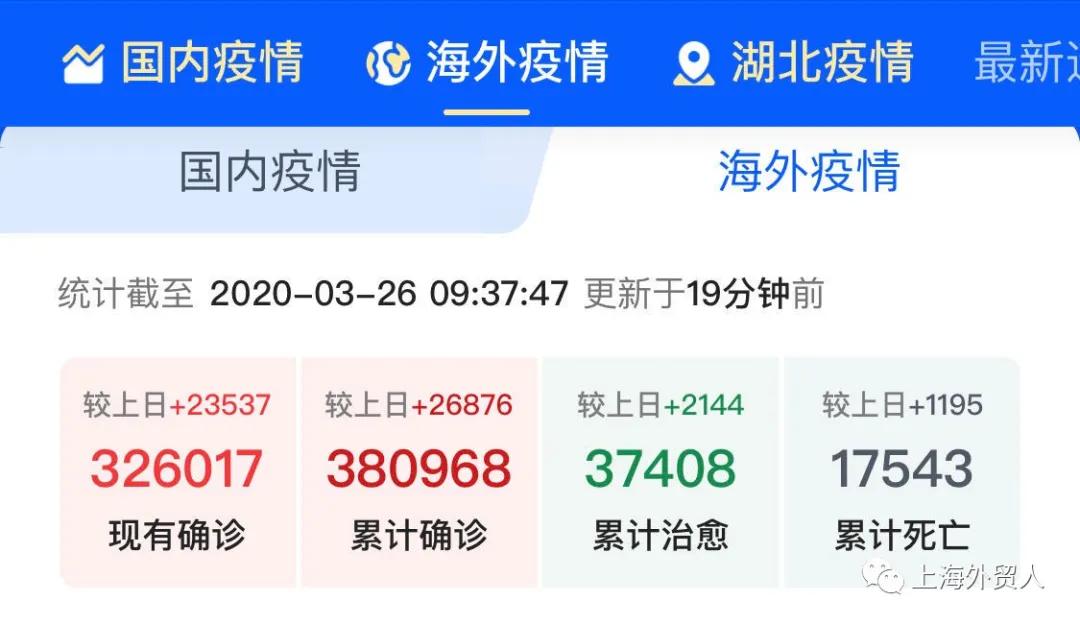 国外口罩采购订单最新,国外疫情口罩需求量