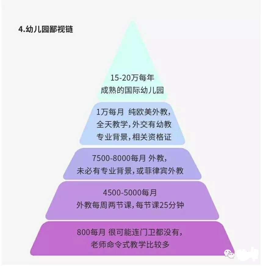 追崇外教？拜托，中国的英语不需要外教！​