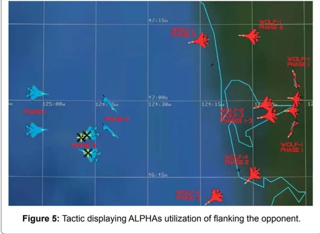 ai战胜人类选手,ai战胜人类的训练