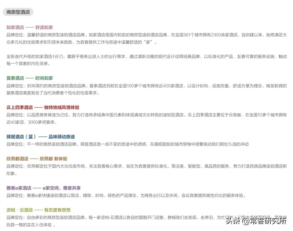 酒店集团旗下品牌汇总,盘点中国前十酒店集团旗下品牌