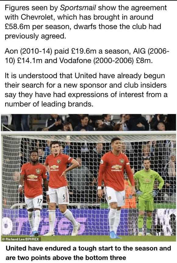 曼联成绩差为何商业价值仍超高,曼联成绩不佳穆帅遭质疑