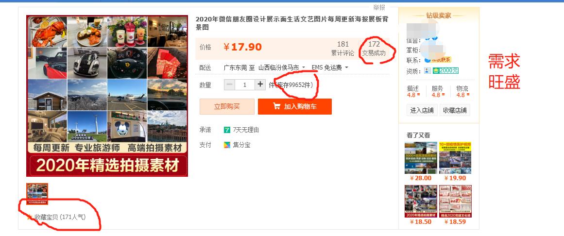 这个足不出户赚大钱，豪车带你去全球旅行的副业，搞不搞？