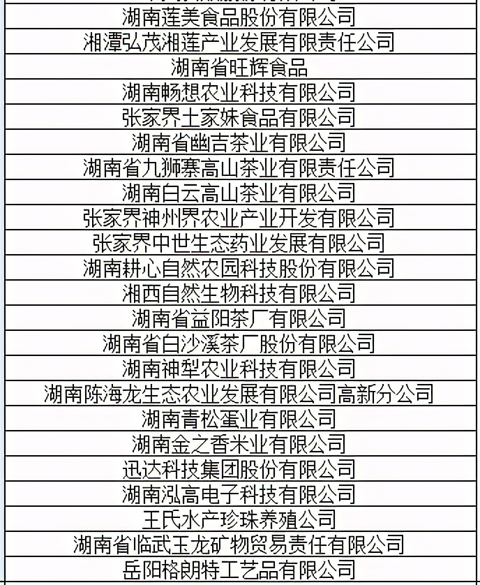 第三届消博会八大展馆亮点纷呈,一睹为快进博会展区