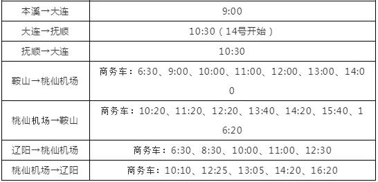 沈阳四条公交线路临时调整!虎跃新恢复多条线路