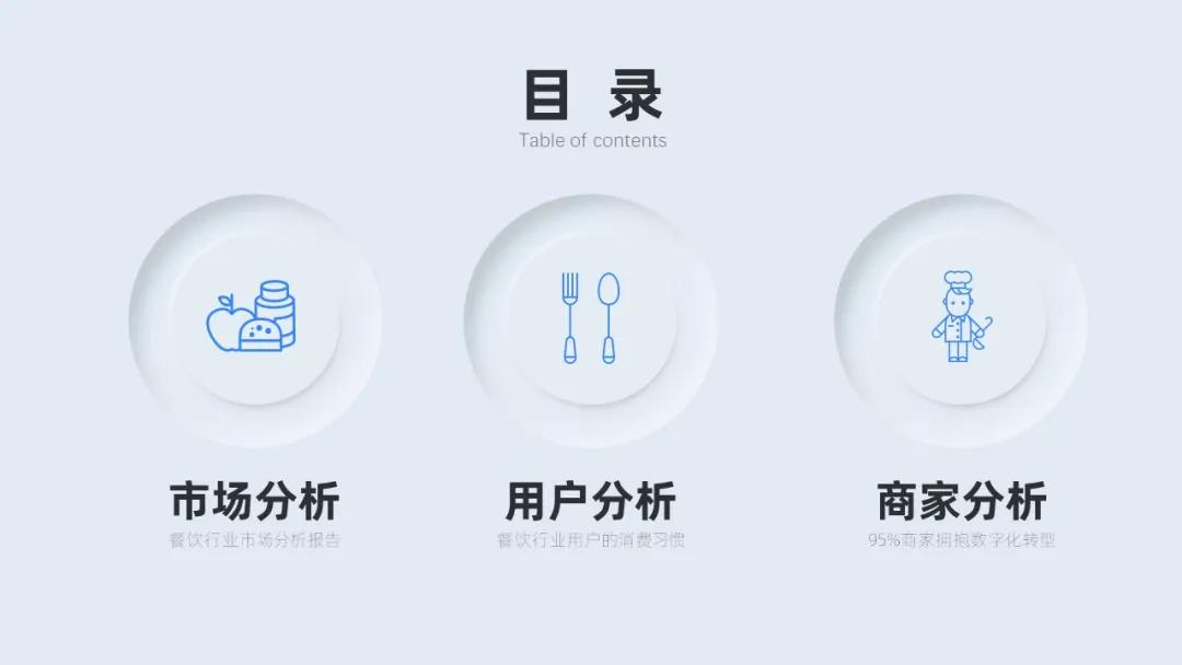 宸ュ巶浠撳簱缁忛獙鍒嗕韩ppt妯℃澘,浼樿川ppt妯℃澘涓嬭浇鍏嶈垂