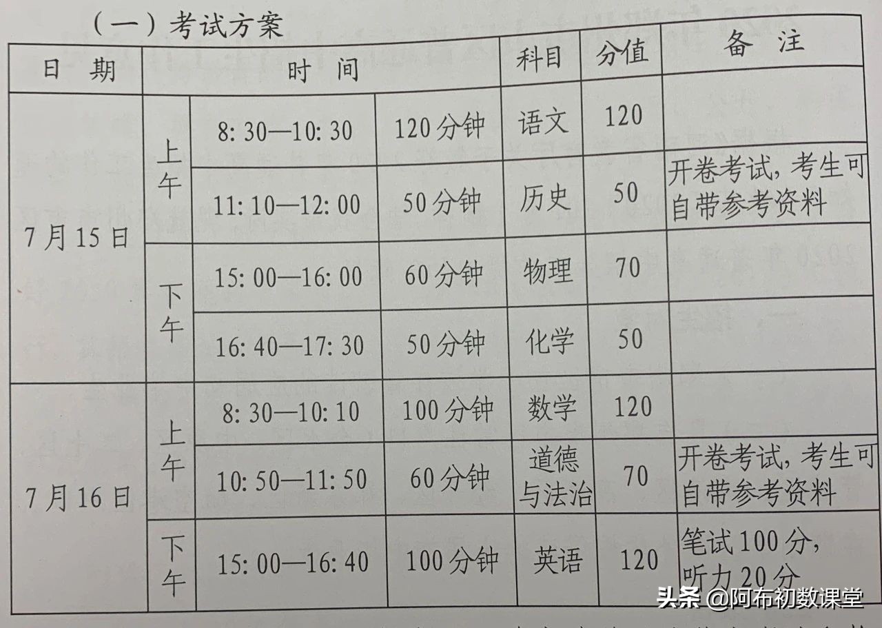 郑州2020年中招成绩公布时间,郑州2022年中考政策解读
