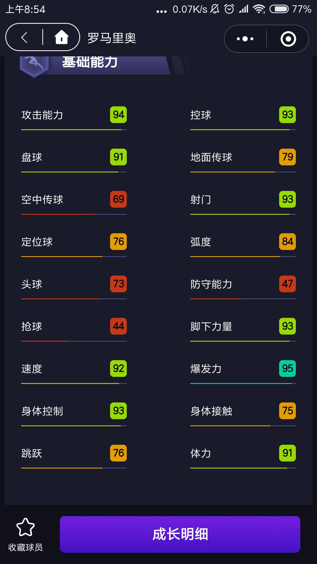 独狼罗马里奥放到现在什么水平,实况手游罗马里奥对比欧文