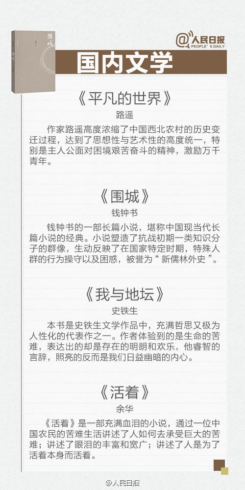 人民日报推荐的七大类90本经典书,人民日报2022书籍推荐
