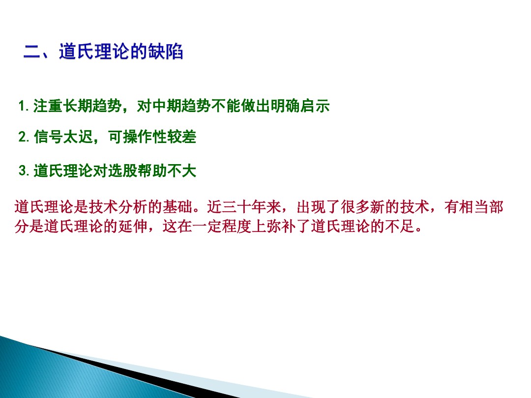 股票的技术分析电子版,股票市场技术分析书籍