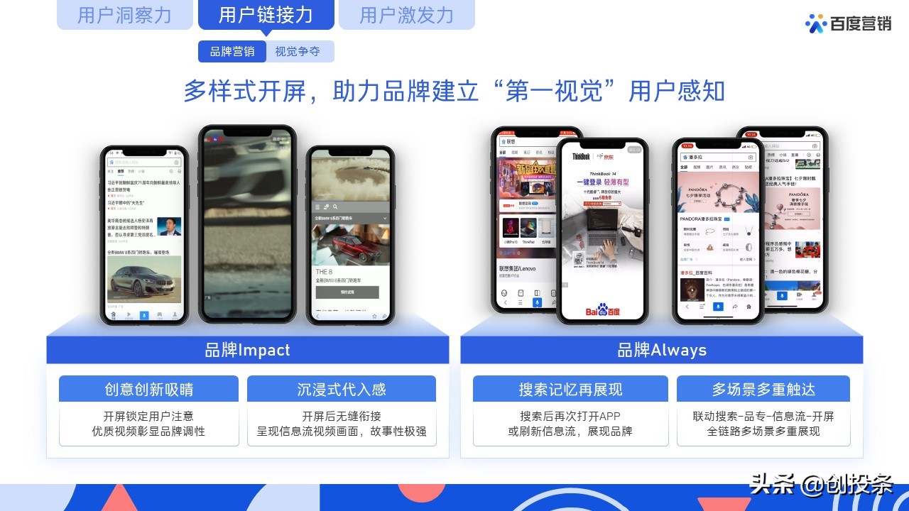 2021百度营销通案全套免费ppt