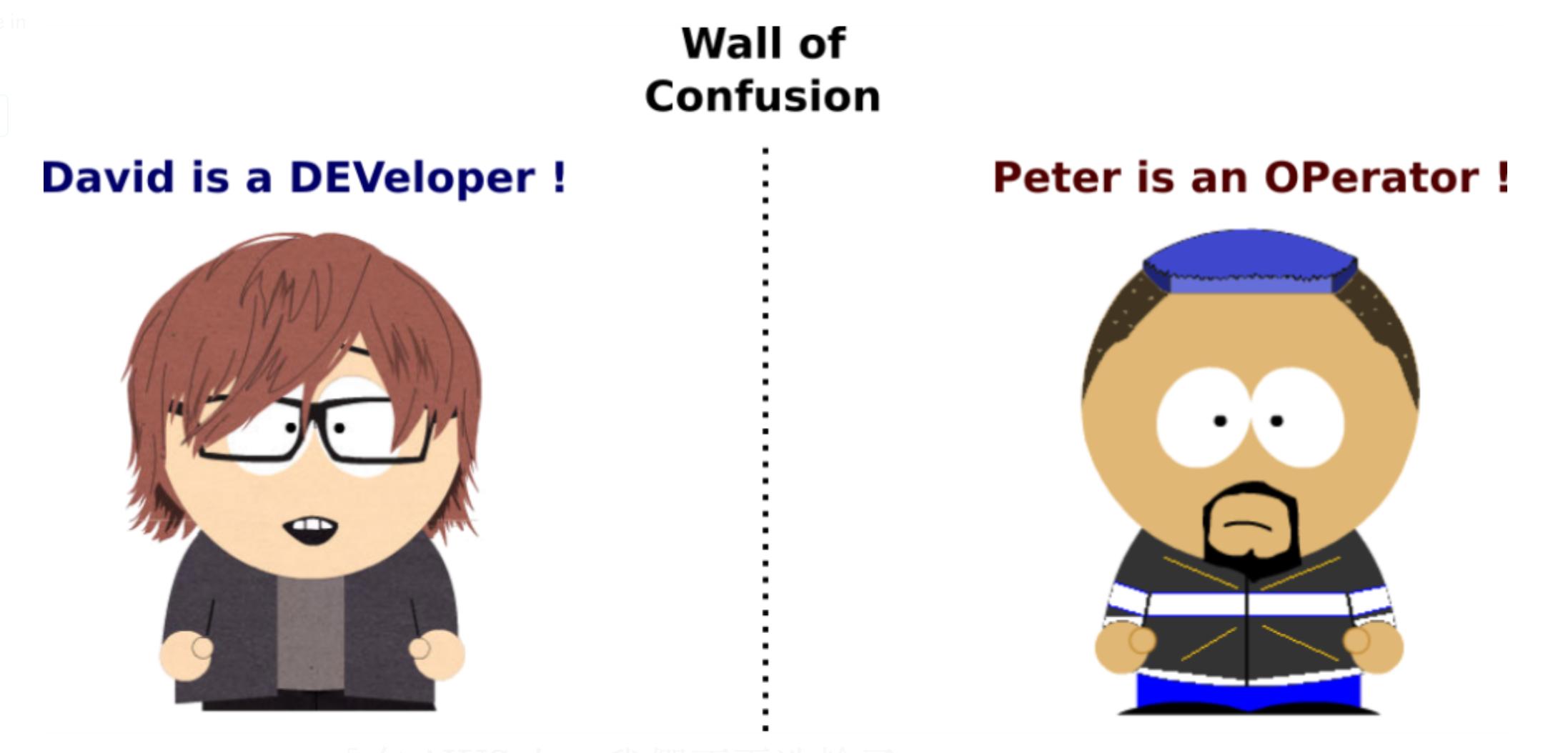 devops运维和linux运维,DEVOPS开发运维一体化