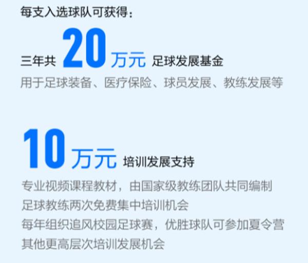 “追风计划”启动！寻找百支贫困乡村小足球队，每队可获30万资助