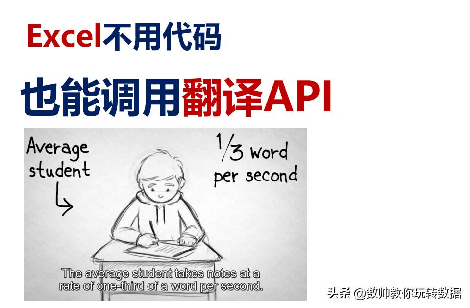 excel设计翻译神器,excel表格自动生成翻译工具