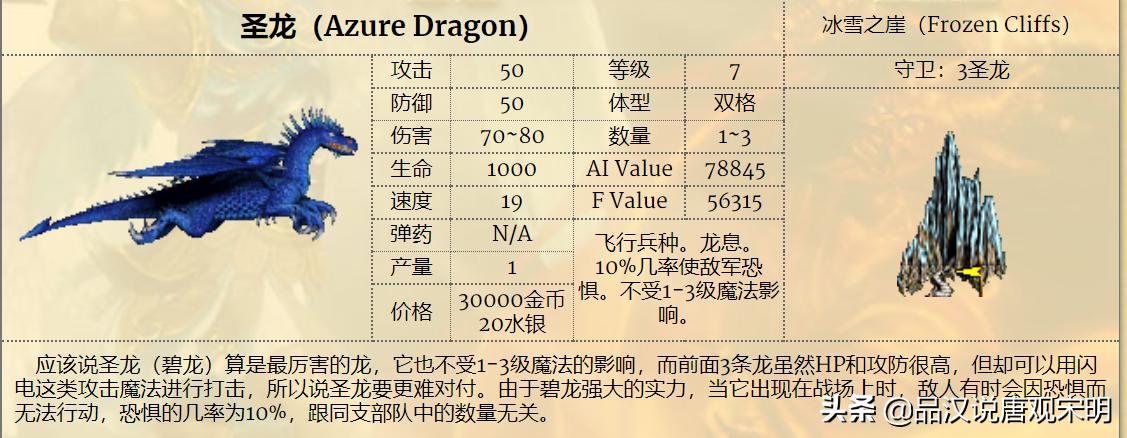 英雄无敌里哪个兵种最厉害,英雄无敌兵种排名